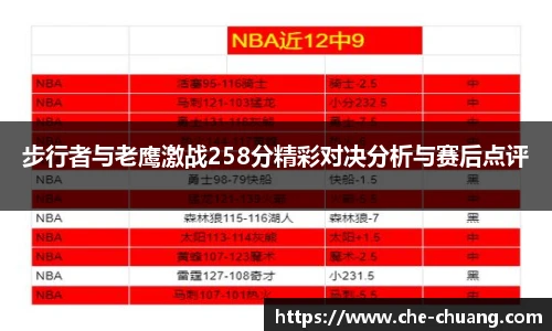 步行者与老鹰激战258分精彩对决分析与赛后点评